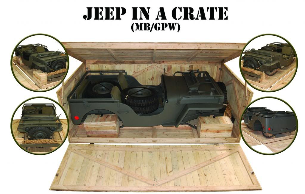 Jeep In A Crate Add Photo by dan_mdj Photobucket