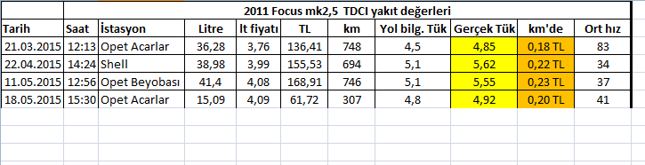 tuumlketim%20mays%202015_zpst6c4bpfk.png