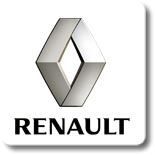 Eibach Prokit Renault