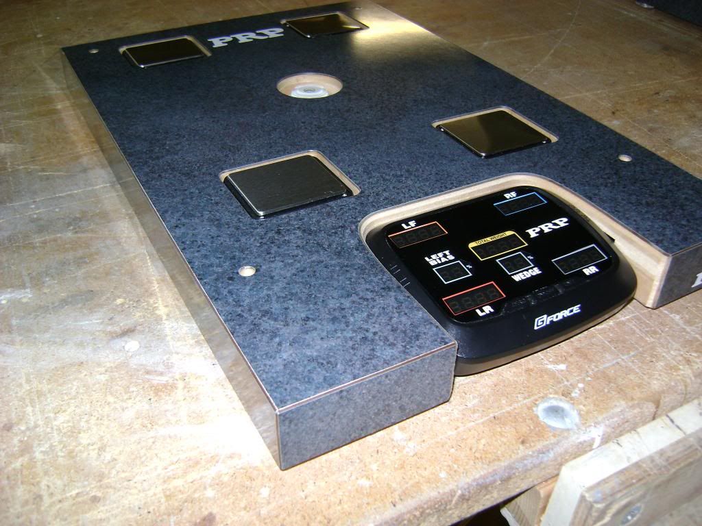 PRP Scale Board HobbyTalk