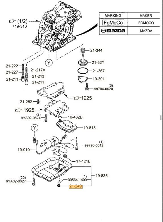Mazda3 Transmission drain? Mazda3 Forums