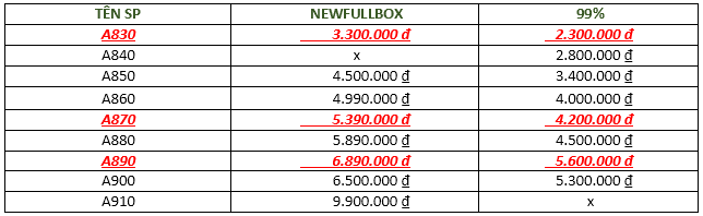 NEWPHONE- Tặng Nokia 515 mạ vàng 24k trị giá 7,5tr cho anh em 5giay - 43