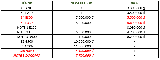 NEWPHONE- Tặng Nokia 515 mạ vàng 24k trị giá 7,5tr cho anh em 5giay - 45